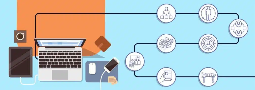 The i-Tech Approach to a Seamless Acumatica Cloud ERP Implementation