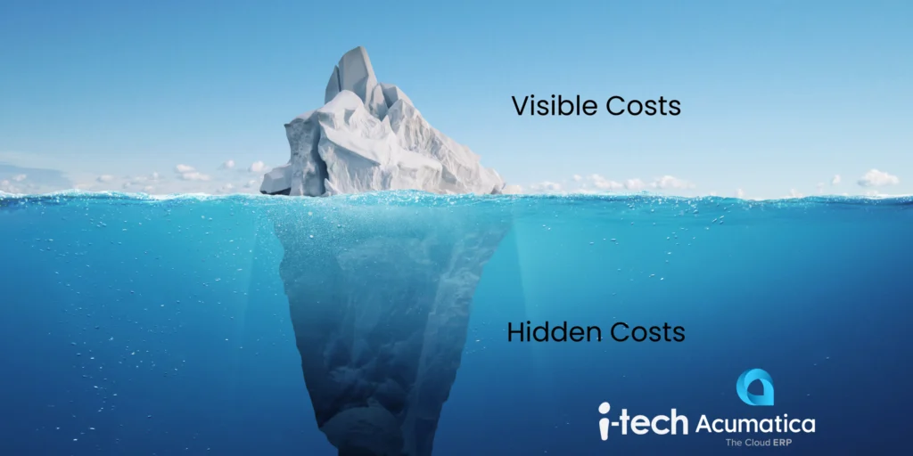 Hidden Costs